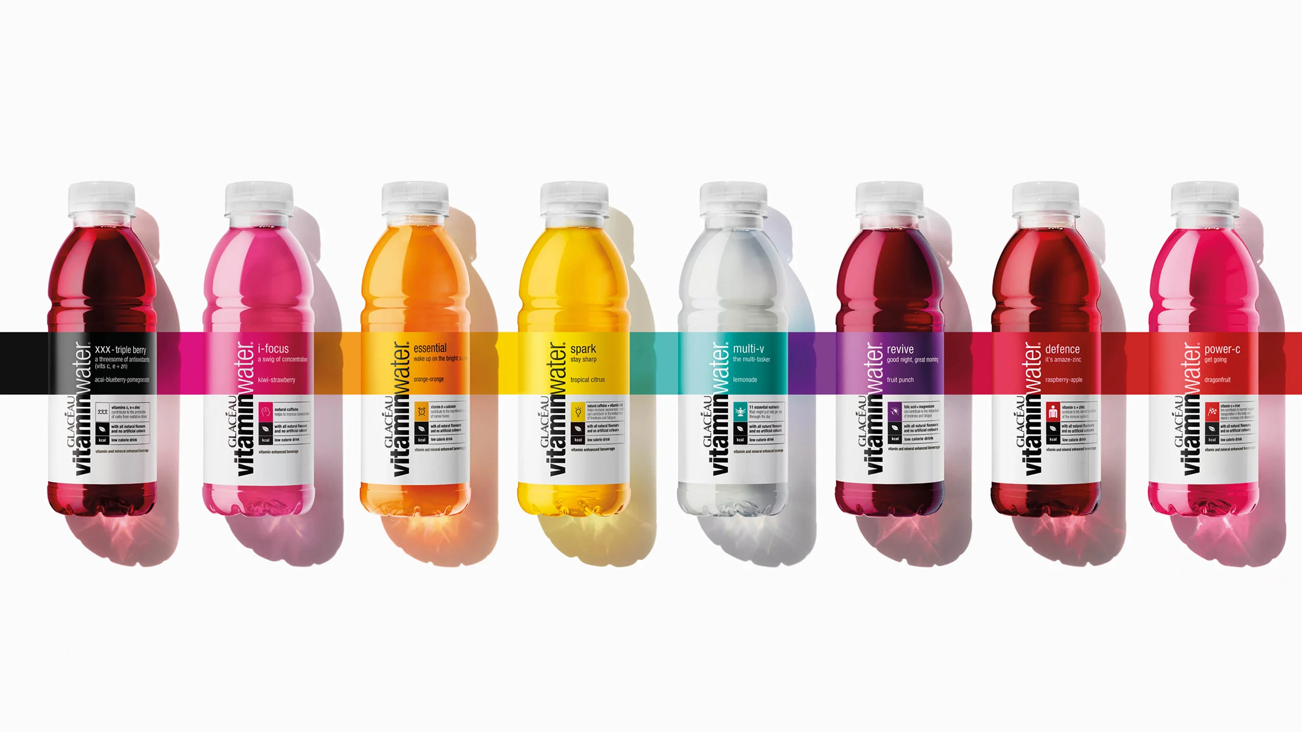 Vitamin Water regala 100,000 dólares si dejas de usar el celular un año