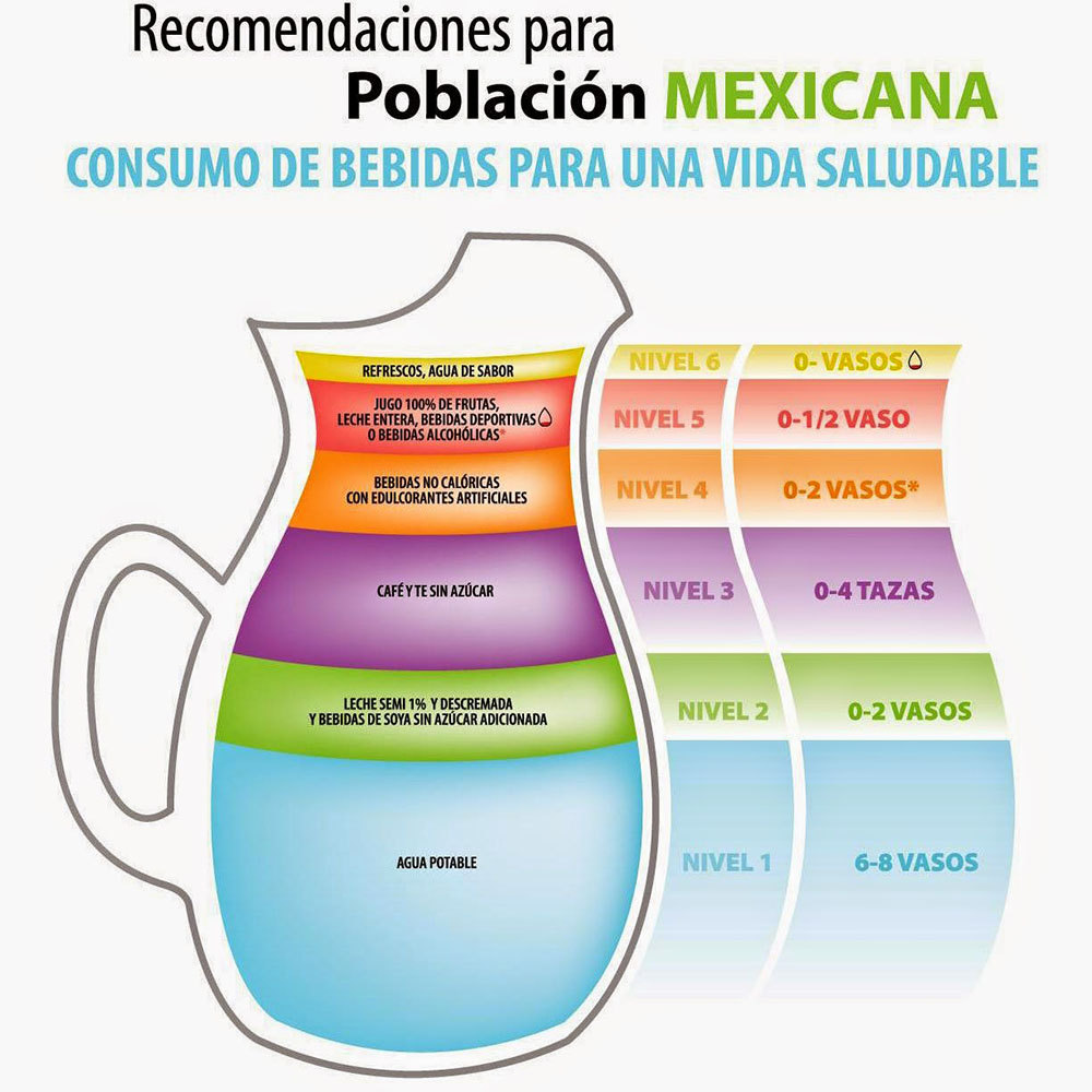 jarra del buen beber_agua_hidratación_salud