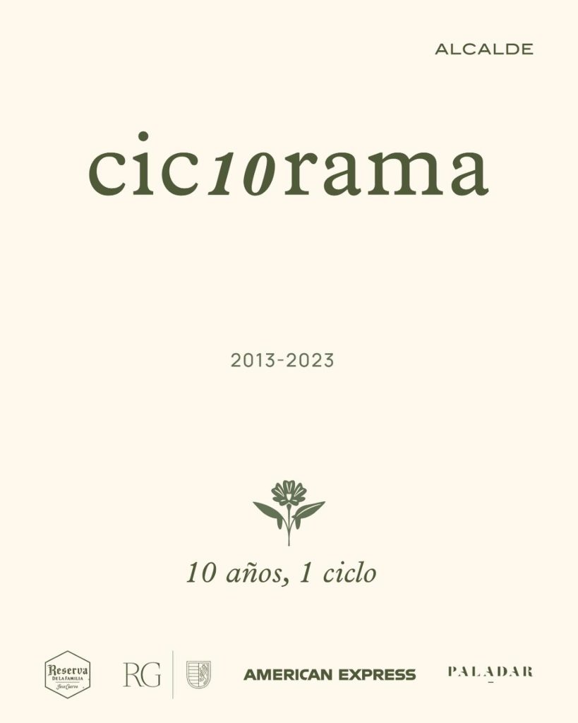Ciclorama