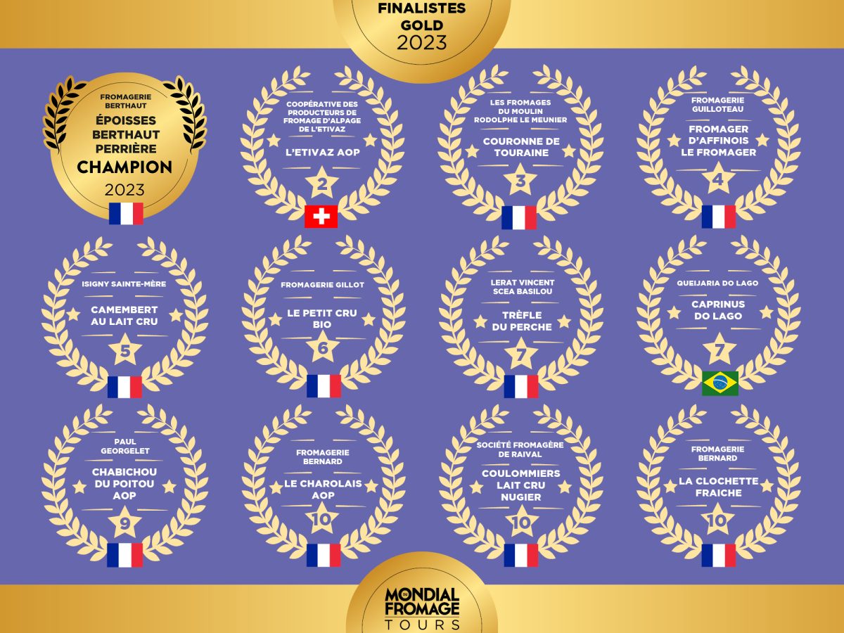 Mondial du Fromage, quesos de Europa, quesos franceses