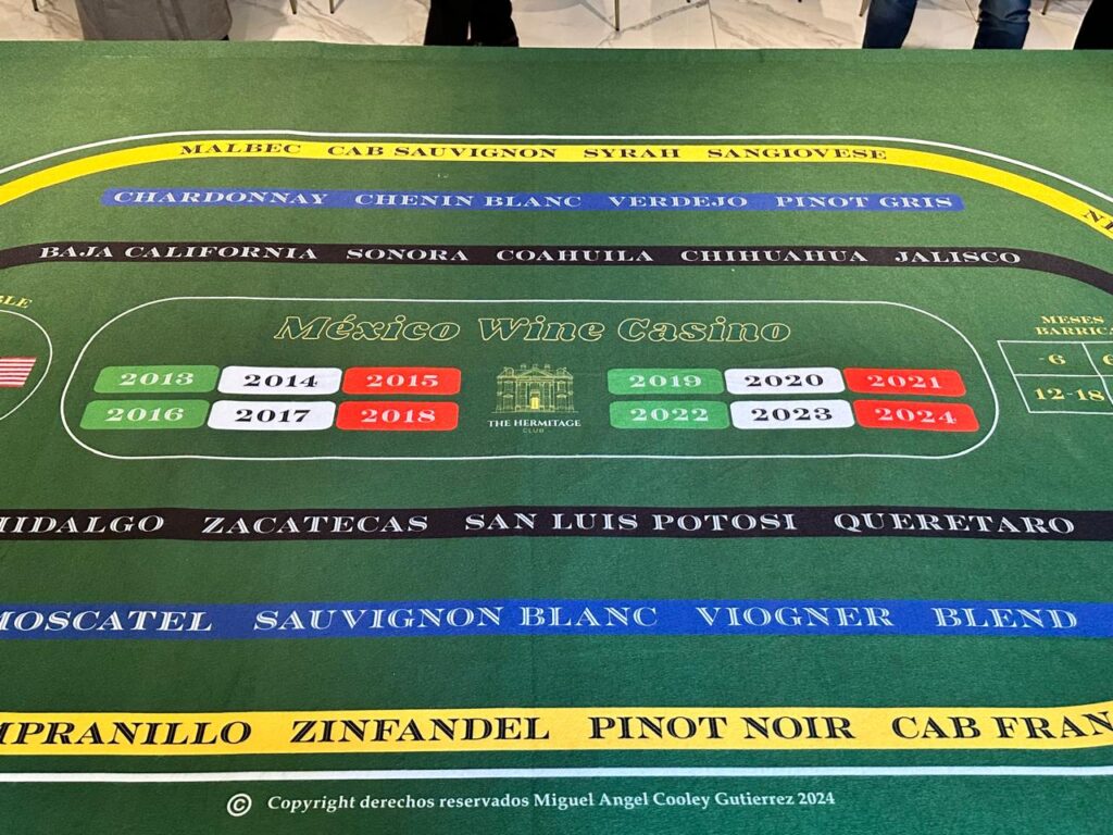 wine casino