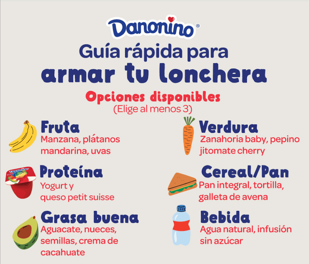 Este regreso a clases prepara un lunch saludable