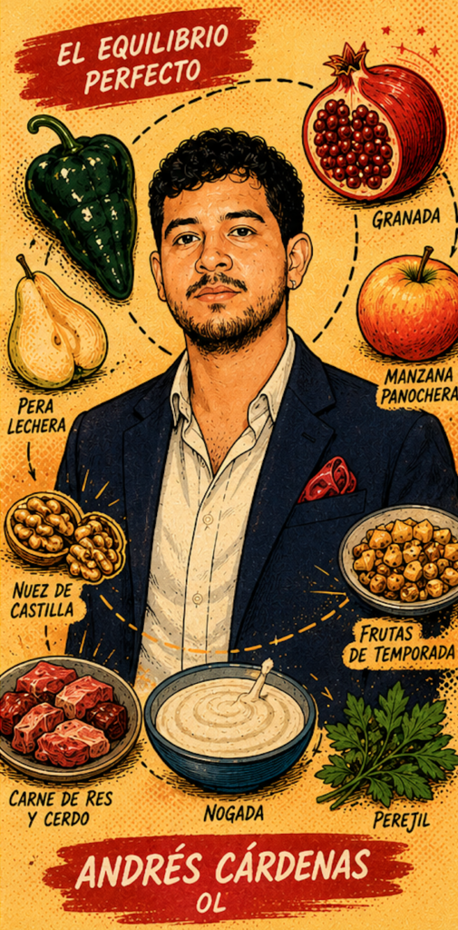 El producto detrás del chile en nogada perfecto, según tres Best New Chefs 2026