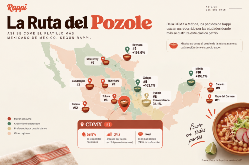El pozole, entre la tradición y los nuevos rituales de septiembre